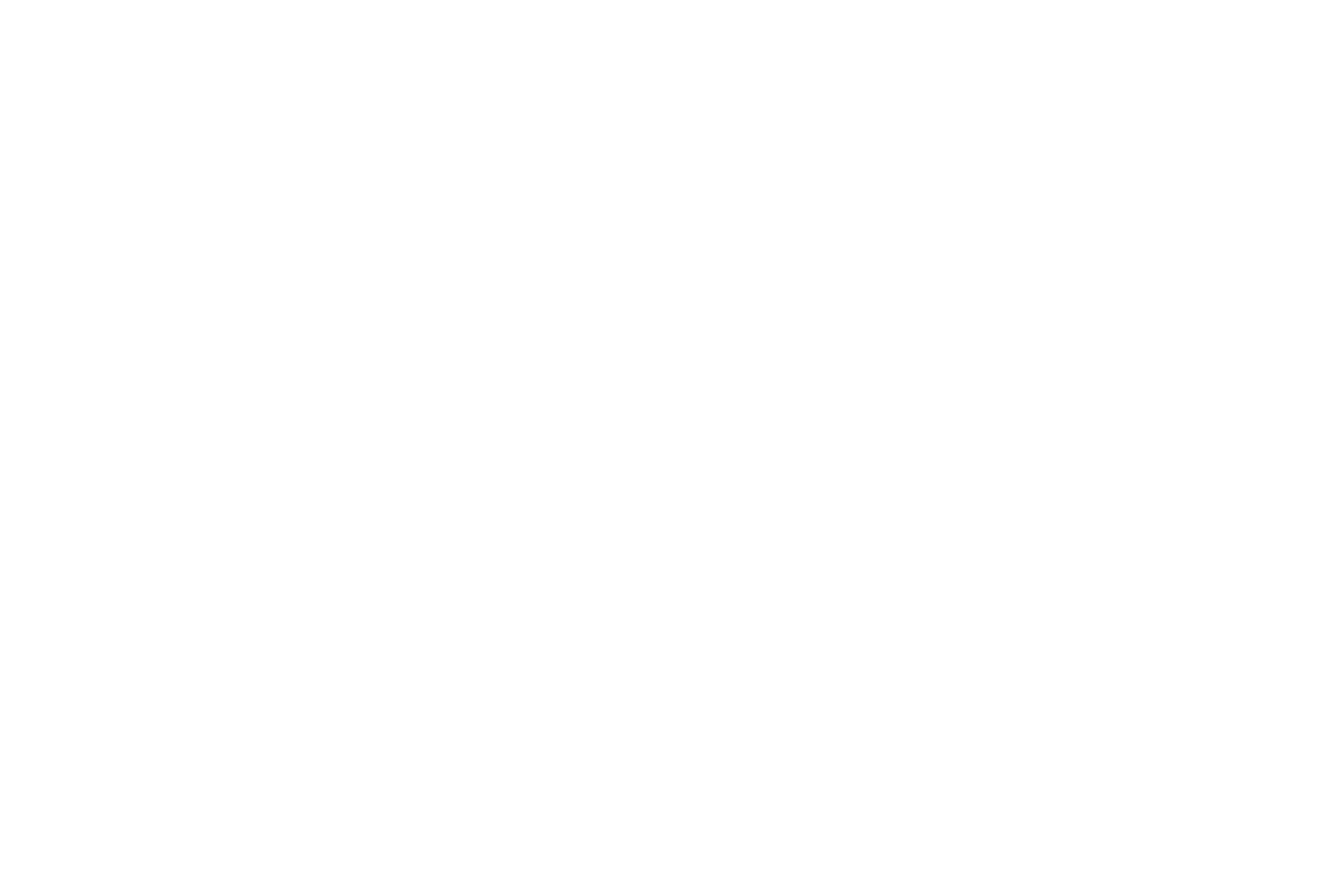 B. Dyson Capital Advisors